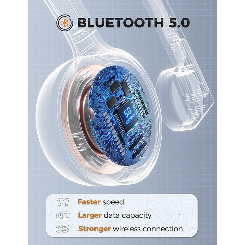 Headset Mpow M5 Bluetooth