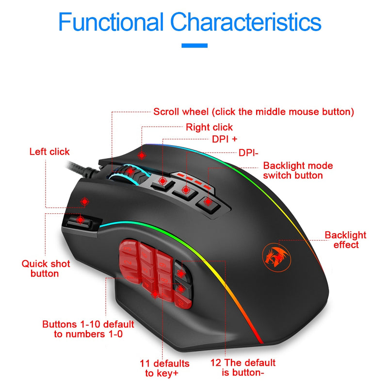 Mouse Redragon Perdiction M901-K