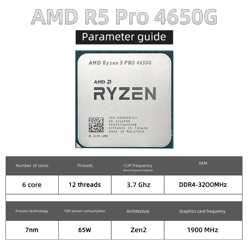 Ryzen 5 PRO 4650G