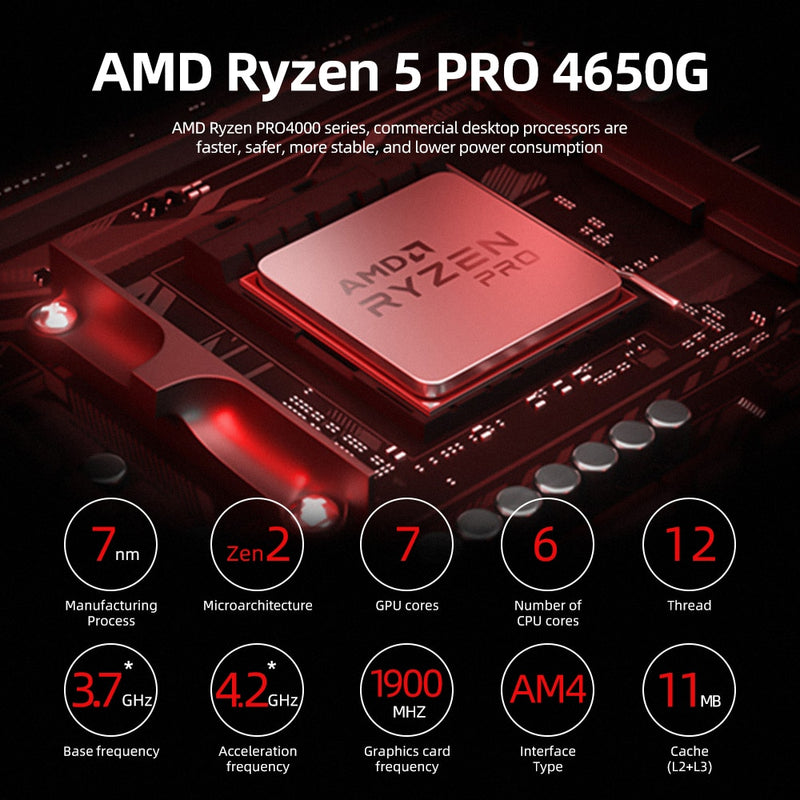 Ryzen 5 PRO 4650G