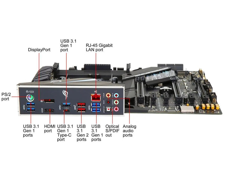 Placa mãe X470-F ROG Strix ASUS